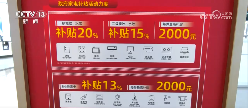 人气旺催生消费火 家电消费持续升温，数据彰显中国经济澎湃活力